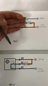 Sourcing (PNP) and Sinking (NPN) Sensors