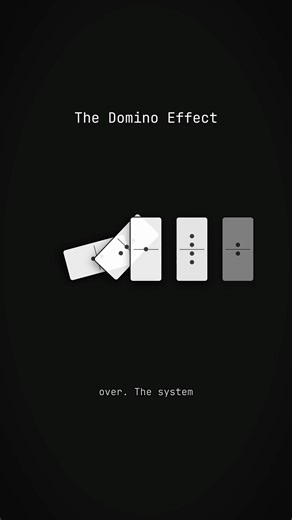 How Event-Driven Design works #60 #cs