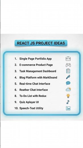 Top React JS Project Ideas for 2025 🚀 (Beginner to Advanced)