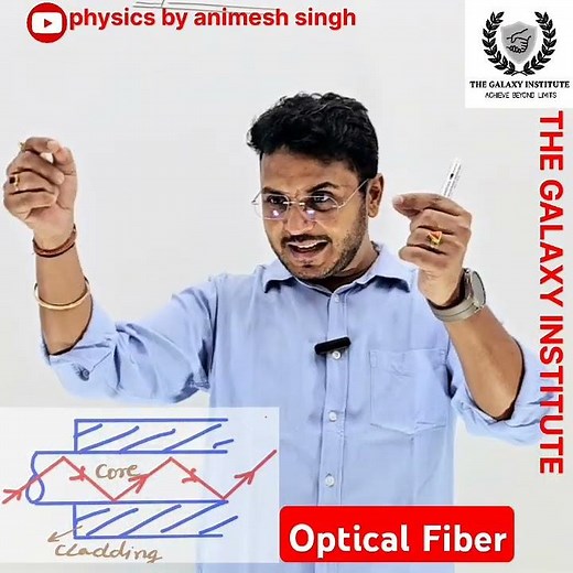 How Optical Fiber Works (and Why It’s So Cool)