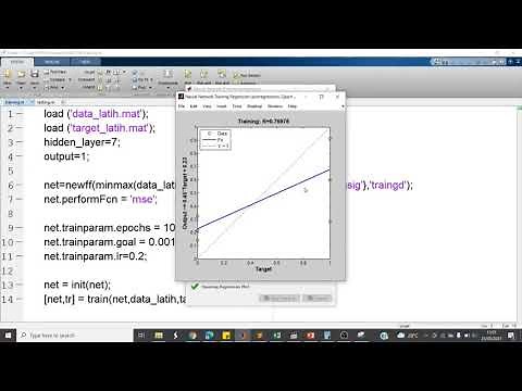 Tutorial on Implementing Artificial Neural Networks with Backpropagation Model Using Matlab