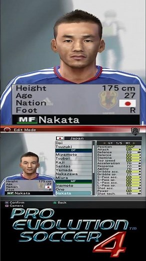 Japan Full Squad in Pro Evolution Soccer 4 (PES 4) / Winning Eleven 8 – Team & Player Stats #pes4