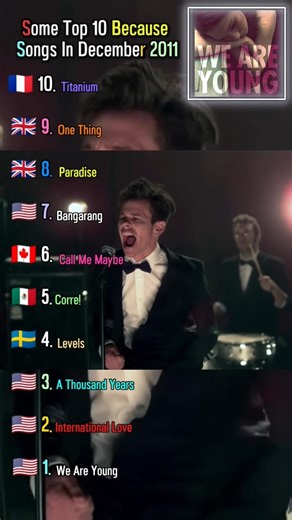 🇲🇽Were Themes Best In December On 2011🇸🇪 #music #edit #parati