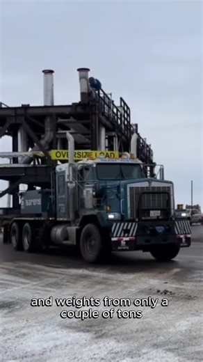 What are Modules, and what are they used for?