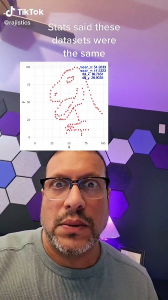 No big deal, use visualization #stats #datascience #datasaurus #datascience #analytics #anscombe #visualization