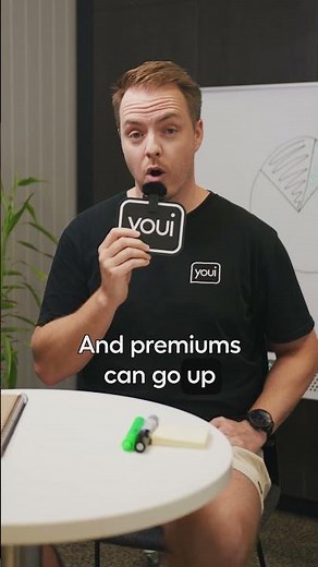 What’s A Car Insurance Premium?