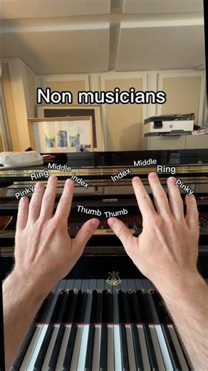 Pianists know exactly why the ring finger got that one.