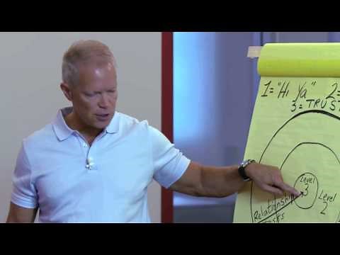 Unconscious Bias Exercise from Diversity Consultant Scott Horton