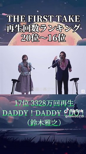 フォロワー3000人ありがとうございます！#THEFIRSTTAKE#ザファーストテイク#曲#音楽#メドレー#ランキング#流行った曲#おすすめの曲#おすすめ