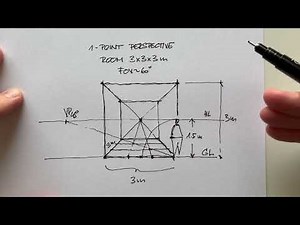 The 2nd Easiest Way to MEASURE DEPTH in Perspective Drawing Freehand