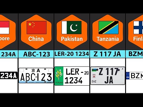 License Plates From Different Countries