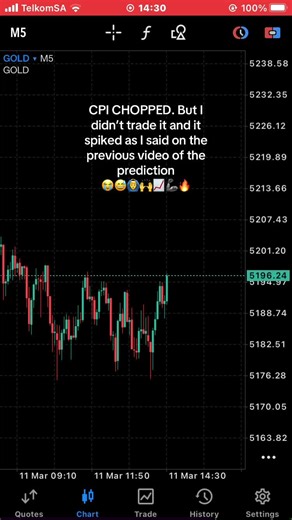 Danko Vintonic_FX.!!!😭😅🙆‍♂️📈🙌🦾🔥#viral #CPI
