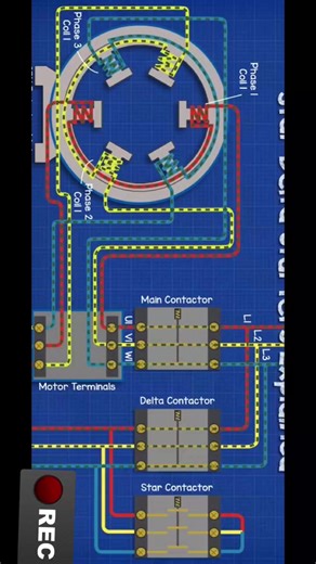 Mastering Electrical Traditions: Delta Starter Insights