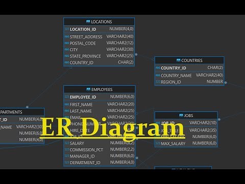 How to create ER diagram in DBeaver