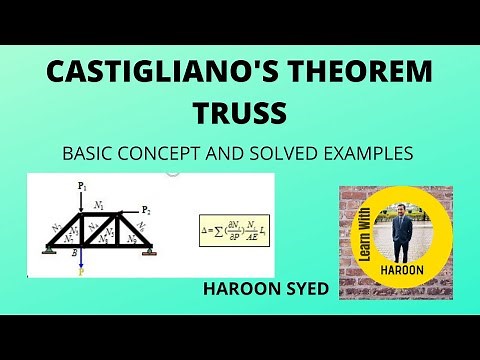Castigliano's Theorem with Solved Examples (Truss)