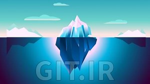 Informed Risk Taking : Risk Management Process - Analysis