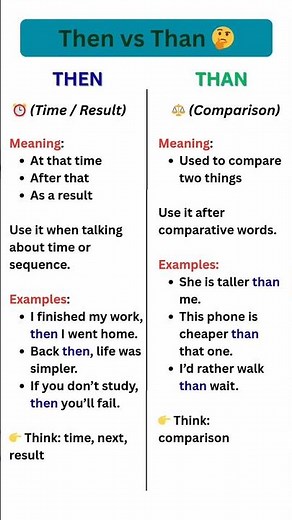 THEN vs THAN | Common English Grammar Mistake Explained Simply