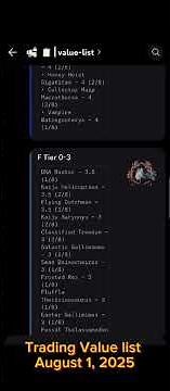 Roblox Dinosaur Simulator Trading Value list for August 1, 2025 #robloxgame