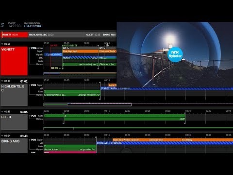The TV News Studio Automation System 'Sofie'