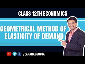 Class 12th Economics : Geometric Method by CA. Parag Gupta