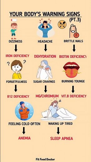 Your Body’s Warning Signs You Shouldn’t Ignore | Hidden Nutrient Deficiencies & Health Signals