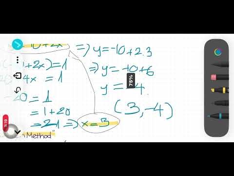Solving Systems of Two Equations |Pre-Calculus|
