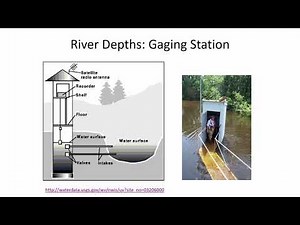 CE 331 - Class 26 (18 April 2019) Water Surface Profiles, Direct Step Method