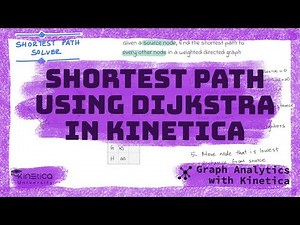An illustration of Dijkstra's algorithm for the shortest path problem