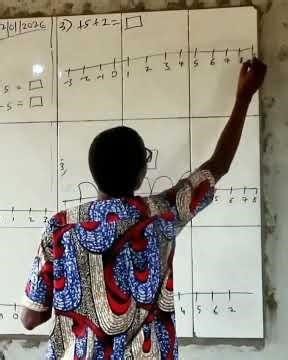 The Number Line for JSS1 Mathematics 8