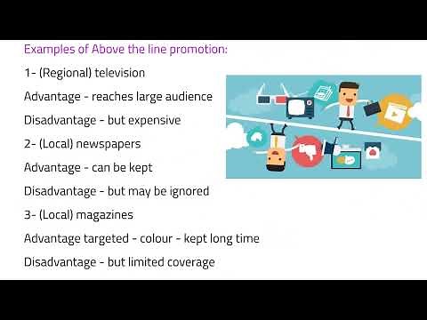 43 - What is the Difference Between Above the Line and Below the Line Marketing Promotion?