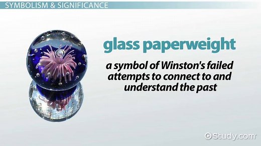 You must c C reate an account to continue watching