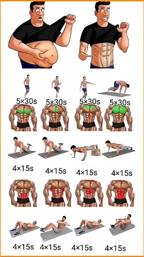 six pack abs workout #shorts #abs #sixpackabs #bodybuilding
