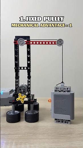 Crane Winch Fixed VS Movable Pulley (Mechanical Advantage)