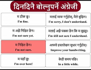 421K views · 8.7K reactions | English Speaking Practice in Nepali | Daily use English sentences in Nepali | Education Crush | Facebook