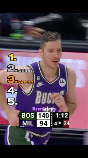 Ranking The Biggest 3 Pointers In NBA History