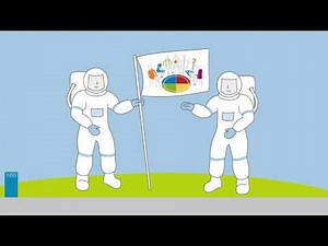 Insights Origins Timeline