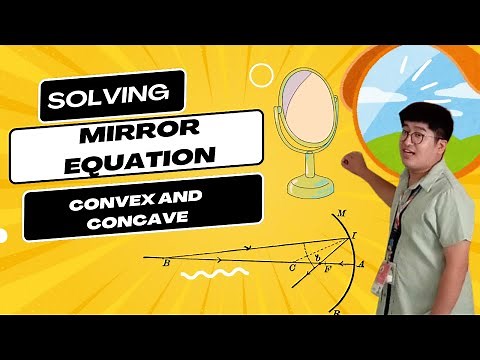 Mirror Equation (Grade 10 Physics)