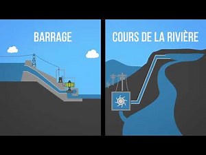 Hydroélectricité 101