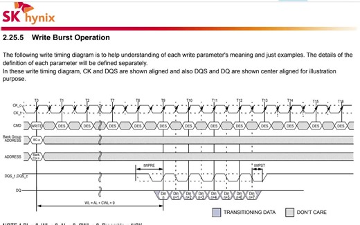 What DDR4 timings do
