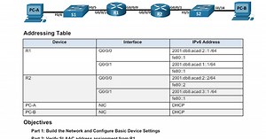 8.5.1 Lab - Configure DHCPv6.docx