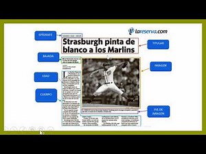 PARTES DE UNA NOTICIA