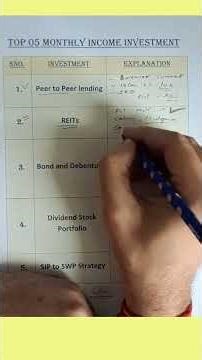Top 05 Monthly Income Investment.