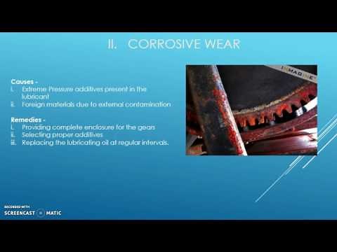 Gear tooth failures