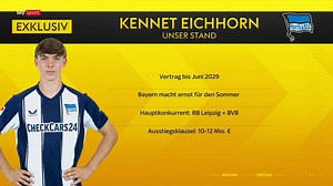Peps Eichhorn-Plan mit Leverkusen