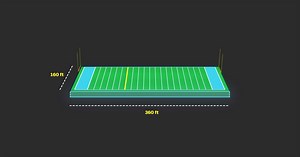 The NFL’s virtual first-down line, explained