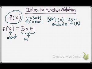 intro to function notation
