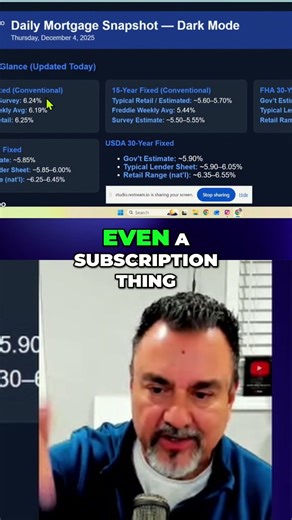 Mortgage Rates Explained: Beat the Market with This Data! #shorts