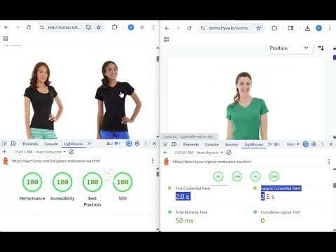 Hyva VS Luma Magento theme Performance