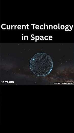 Current Technology in Space 🚀