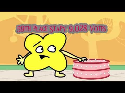 Stapy elimination in bfb